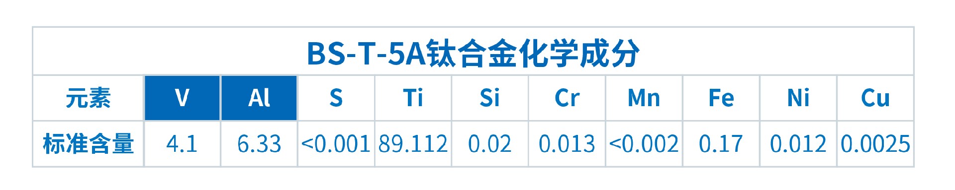 界FRINGE在钛合金检测中的应用(图1)