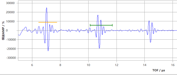 水浸超声扫描显微镜_超声C扫描_无损检测设备厂家_谛通科技